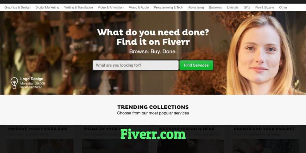 What is Fiverr - featured image