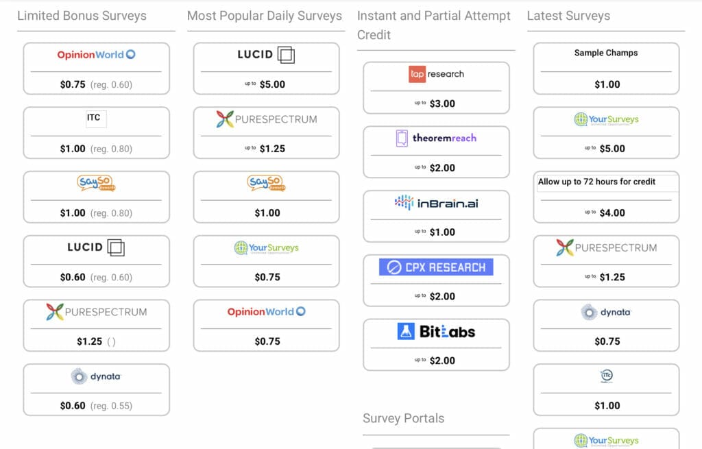 QuickRewards survey panel