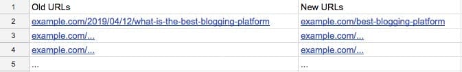 Old and new URLs in CSV file